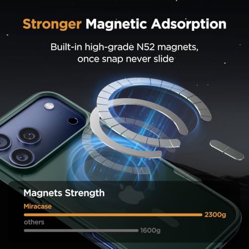 Image of Miracase Magnetic for iPhone 17 Pro Hard Shell Case 6.3 inch, [Compatible with MagSafe] Military-Grade Protection, Anti-Fingerprint, Slim Thin Phone Case for 17 Pro Cover with Screen Protector, Dark Green