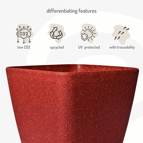 Image of Eha Set of 2 Earth-Friendly Daisy 7 inch Self-Watering pots and Planters | Bamboo Based | UV Protected | for Indoor, Home Decor, Outdoor, Balcony & Garden | Coral