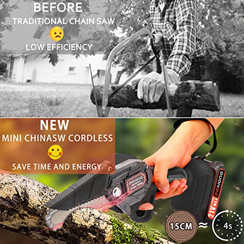 Battery, 21v Mini Power Chain Saw 
