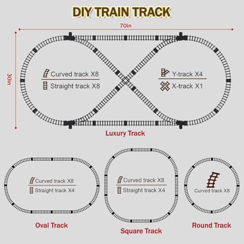 Train Set for Kids,Remote Control Locomotive Engine Under Christmas Tree,Electric Model Train W/Carriages and Long Tracks,Train Toy Gift for Boys Girls Age 4-12