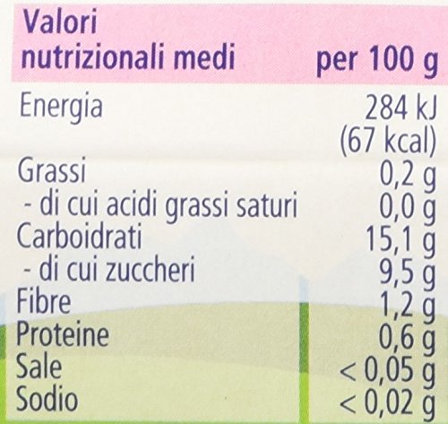 Hipp Omogeneizzato Kiwi, Banana e Pera - 24