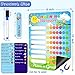 Magnetic Daily Routine Chart for Kids, Day & Night Responsibility Chart for Kids Morning Bedtime Routine Chart for Kids with 8 Dry Erase Markers 20 Routine Stickers, Good Habits Checklist for Toddlers