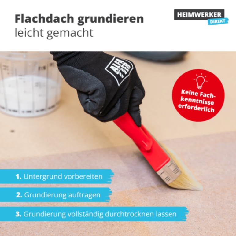 Alfa Grundierung FLEX 5 l – Voranstrich und Tiefengrundierung (5 l)