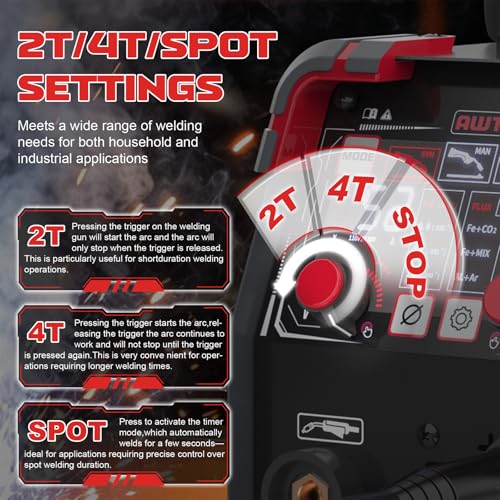 Image of AWT Aluminum 155A MIG Welder,5 in 1 Gas MAG /Aluminum MIG /Gasless Flux Core MIG /Stick /Lift TIG Aluminum MIG Welding Machine,110 /220V Welding Machine with Multiprocess Wire Feed