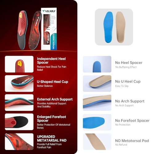 Image of VALSOLE Heavy Duty Support Pain Relief Orthotics - 220+ lbs Plantar Fasciitis High Arch Support Insoles for Men Women, Flat Feet Orthotic Insert, Work Boot Shoe Insole, Absorb Shock with Every Step