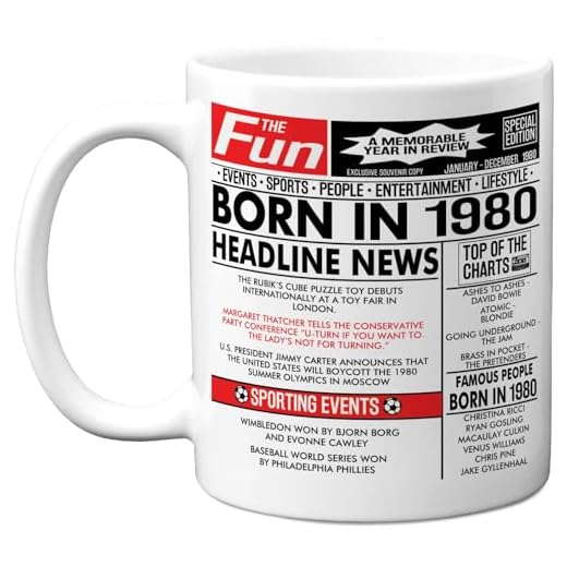 Stuff4 Taza de café de cerámica de 325 ml, regalo para hombres y mujeres, con texto en inglés "Born in 1980" en el periódico de 1980, regalo de feliz cumpleaños 45 para mamá, papá, tío, tía, vintage,