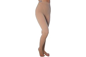 Lipedema Lymphedema, POTS Support High Compression Leggins