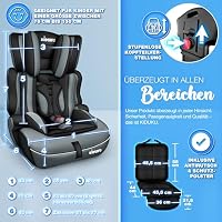 KIDUKU® Kindersitz 9-36 kg (1-12 Jahre) mit Kindersitzunterlage ECE R129/03 – Ansicht 5