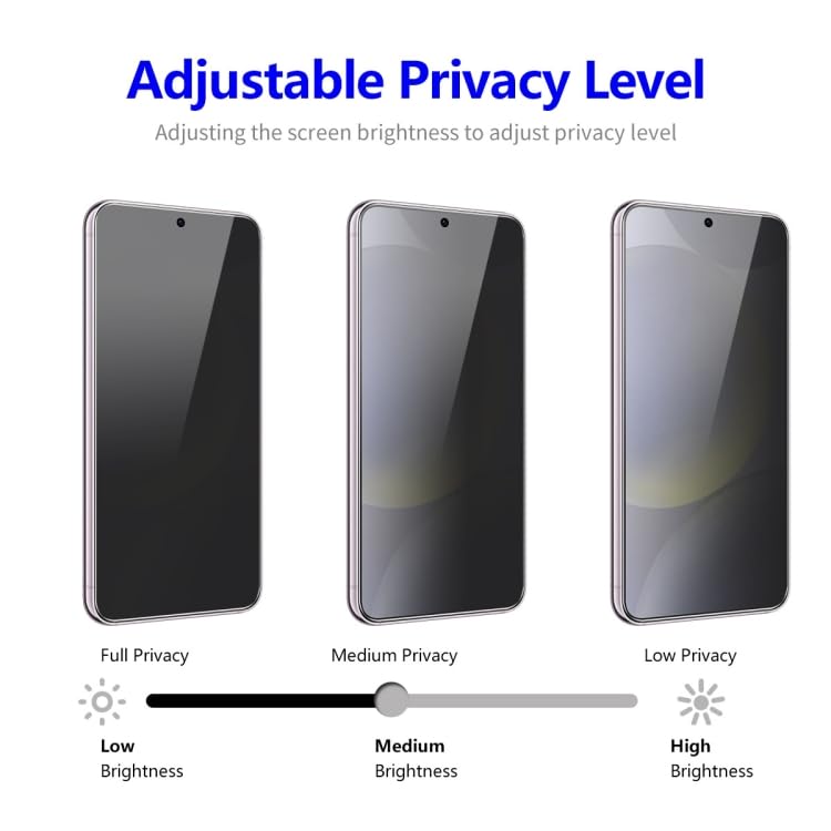 Image of Anti-Spy Privacy Tempered Glass Compatible For Poco M6 Pro [Pack of 2]. 9H Hardness, Anti-Scratch, Edge-to-Edge Protection With Easy Installation Kit & Case Friendly Fit.