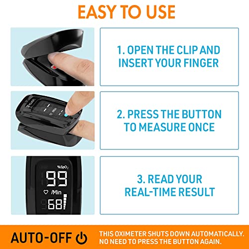 Fingertip Pulse Oximeter, Blood Oxygen Saturation Monitor (SpO2) with Heart Rate Detection and Pulse Bar Graph, White Bright Digital LED Display, Batteries and Carry Case Included