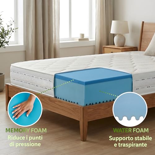Materassi Russo - Materasso Singolo 90X200 In Memory E Waterfoam | Alto 20 Cm | Ortopedico, Ergonomico, Anallergico E Antiacaro, Antibatterico | Semi Rigido | Tessuto Aloe Vera | Made In Italy - 3