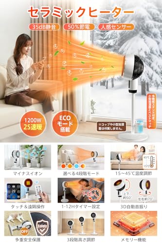 IKUNTOP IKUNTOPECO1200 セラミックヒーター の商品画像 1