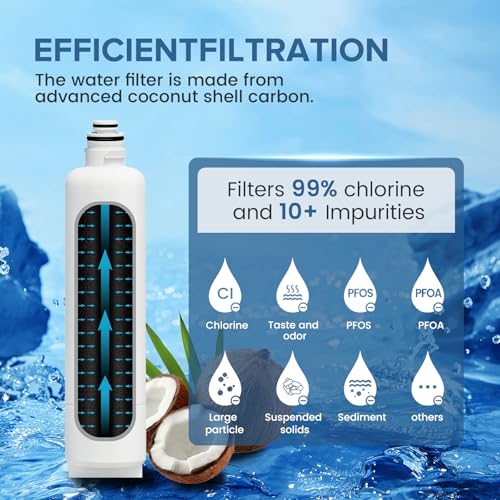 Image of 11032531 Filter Replacement - Compatible with Ultra Clarity Pro Water Filter Bosch, Thermador Water Filter Replacement for BORPLFTR50, BORPLFTR55, B36CD50SNS B36CT80SNS, 12033030, 12028325, 3PACK