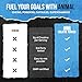 Animal Creatine Monohydrate Powder – Micronized Creatine for Women and Men, Supports Muscle Growth, Strength, Endurance, Recovery and ATP Production, Gym & Workout Supplements - Unflavored, 300g