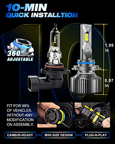 Fahren Forenner 9006/Hb4 Led Headlight Bulbs, 16000 Lumens 400% Brighter Led Headlight Conversion Kit, 6500K 10 Min Installation, Halogen Replacement, Pack Of 2 #TOP5