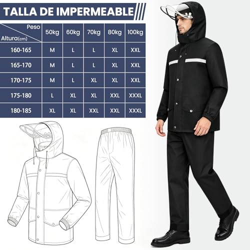 Impermeables para trabajo 9 Imagen adicional