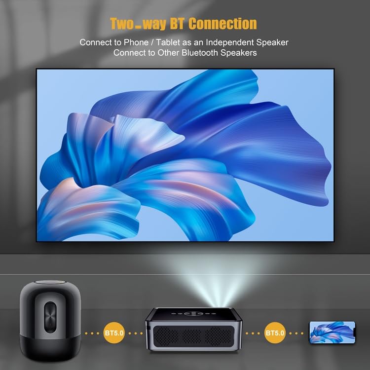 Image of TOPTRO X1 Pro Android Projector for Home 4K Voice Remote Google Widevine L1 Cerified 7900 Lumens Dolby Audio Bluetooth YouTube BuiltIn Apps WiFi Display 8K Decode Mini Projector Portable Projector