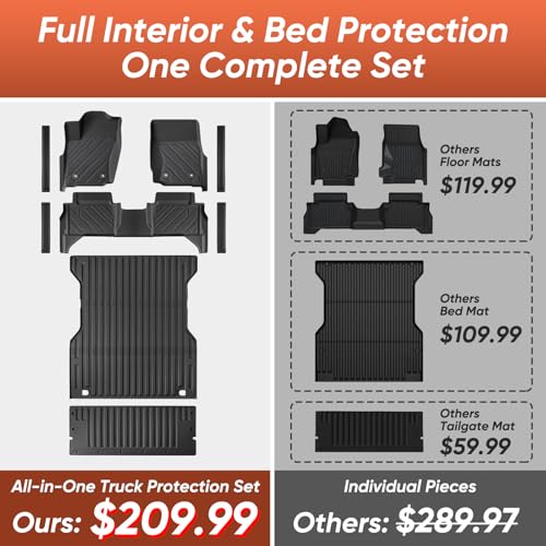 Floor Mats for Toyota Tacoma 2024-2026 Double Cab, All Weather Front & Rear Liners with 5FT Bed Mat, Tailgate Mat & Door Sill Guards for Tacoma 4th Gen(Gas Only), Full Set Car Accessories Truck Carpet by UPEXCARZ - Used condition - Image 3
