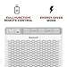 Honeywell 14,000 BTU Digital Window Air Conditioner, Remote, LED Display, 4 Modes, Eco, 800 sq ft Coverage