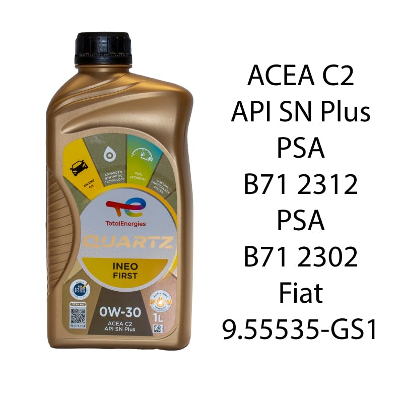 Kit tagliando 4 filtri + 4L olio 0W-30 Ineo compatibile con Citroen berlingo iii 1.5 BLUEHDI 130 Gasolio 2018+