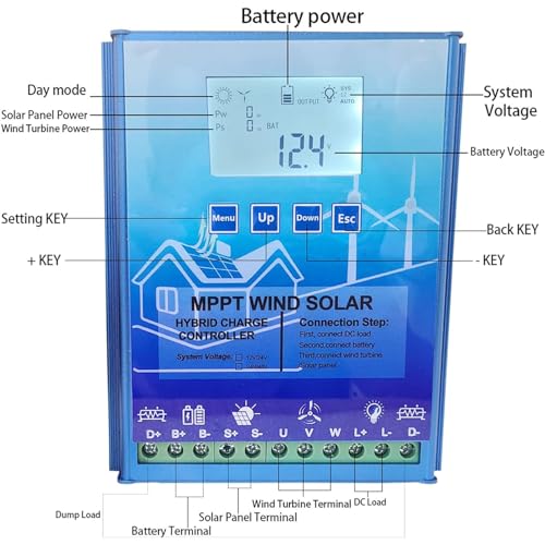 Kit generador de turbina eólica con Controlador de Carga, Equipo productor de Electricidad Vertical, Controlador de Carga híbrido eólico-Solar de 12000 W para turbina eólica y Panel Solar, r