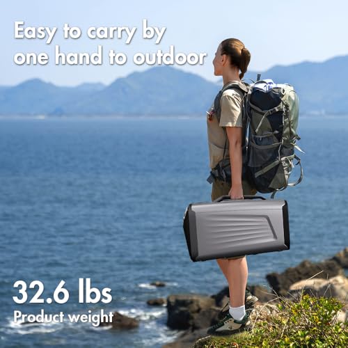 GETUHAND 5200BTU Quiet Camping AC