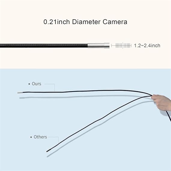 Endoscope Industrial Endoscope Borescope Micro Inspection Camera with LED Light Semi-Rigid Flexible Pipe Digital Endoscope HD 3.5 Inch Borescope Camera