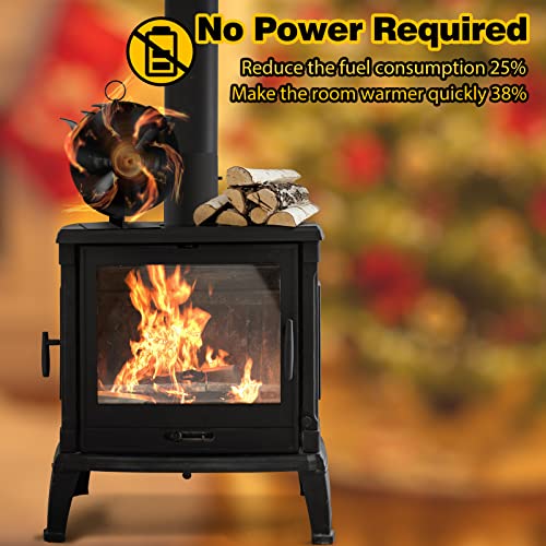 Beneail 6-Blade Wood Stove Fan Heat Powered Non Electric Fireplace Fan For Wood Burning/ Pellet/ Gas Quickly Warm Air And Silent (Include Magnetic Thermometer) #TOP6