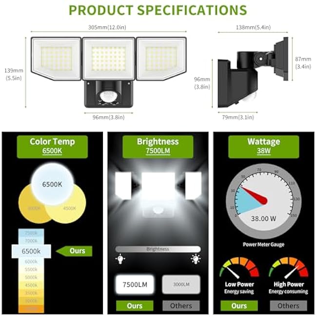 38W LED Security Lights Outdoor with Remote Control, 7500LM Motion Sensor Floodlight, 3 Modes, 6500K, IP65 Waterproof, Dusk to Dawn 3-Head Fixture for Garage, Yard, Porch (Black)