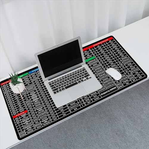 Image of Keyboard Shortcut Mouse Pad, Office /Excel /Word /PPT Shortcuts Cheat Sheet Mat, Quick Key Super Large Anti-Slip Keyboard Pad wit Clear Shortcut Key Patterns(31.5 * 11.8in) (Pack of 1)
