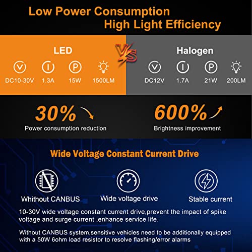 Holonyakoo 1156 Led Bulb White 7506 P21W Ba15S 1003 1141 Led Bulb For Turn Signal Light Brake Lights Reverse Lights Parking Tail Lights Daytime Running Light Dc10-30V 6000K (Set Of 2) #TOP2