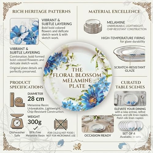 Image of Melamine Dinner Plates | Round Full Plate | Microwave Safe | Break Resistant | Plates for Breakfast, Lunch, Dinner | Plates for Home, Office, Restaurant | Set of 6 | 11 Inch's (Blue)