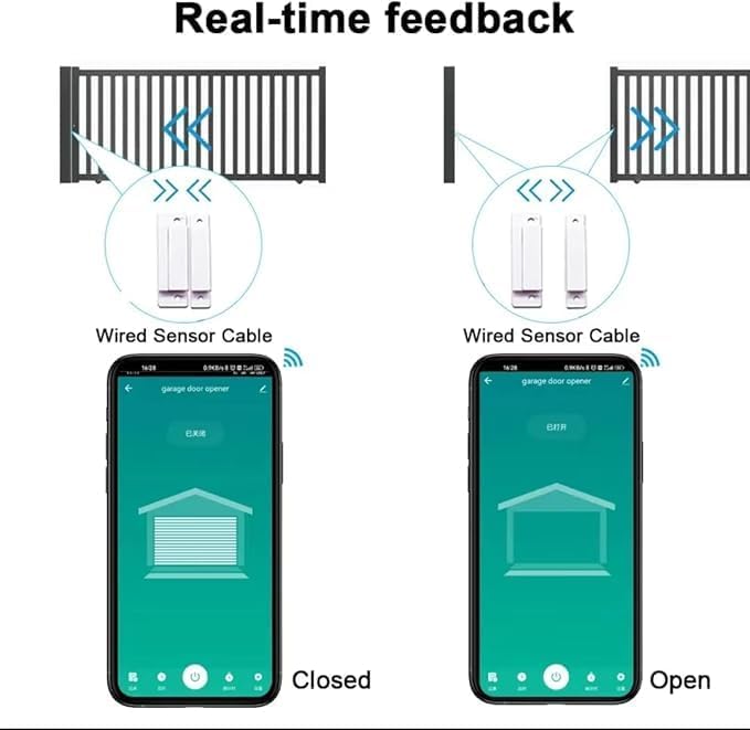 Real-time Feedback of Garage Door Status