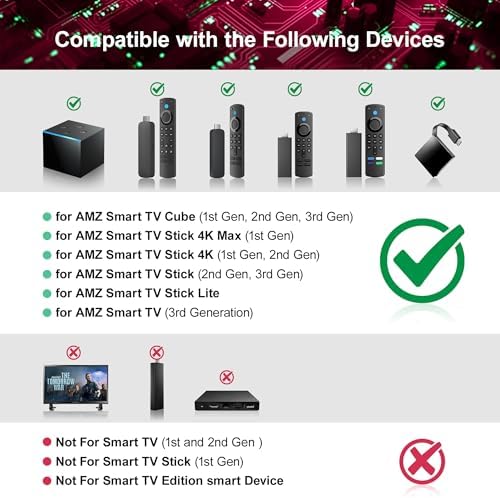 Telecomando Vocale Di Ricambio Per Fire TV Stick (2a/3a/4K/Max/Lite) E TV Cube - Nessun Tasto Volume/On-Off