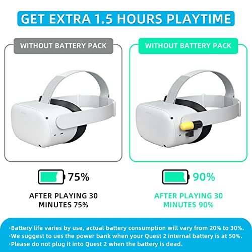 Rcgeek Capsule Power Bank For Oculus Quest 2 Accessories Battery Pack, 3300Mah Small Qculus Quest 2 Battery Pack Portable Charger, Ultra Compact & Lightweight, Extra Play Time #TOP1