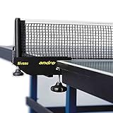 ANDRO Netz Niveau Optionen St