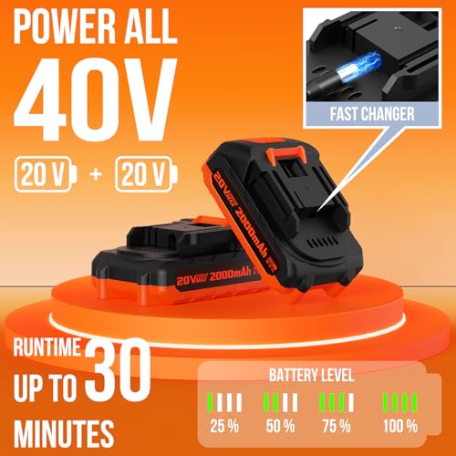 Cordless String Trimmer and Edger