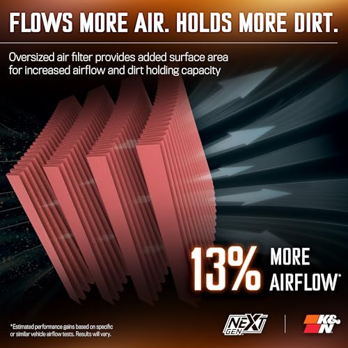 Image of K&N NextGen Cold Air Intake System: High-Flow Cotton Filter: Compatible with 2014-2020 CADILLAC /CHEVRLOET /GMC Escalade; Silverado 1500; Suburban; Tahoe; Sierra 1500; Yukon; Yukon XL; 50-3082