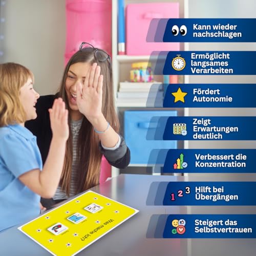 Jetzt, Dann, Spätertafel Kinder - Autismus/ADHS Hilfsmittel – Tagesplaner Kinder Routine mit 32 Karten – Hochwertige Langlebige Visueller Zeitplan