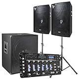 Der Subwoofer arbeitet an einer Impendanz von 8 Ohm. und gibt 300 Watt (2x 150 Watt) auf die Topteile. Die Topteile arbeiten ebenfalls an 8 Ohm und haben ein Vermögen von 250 Watt (500 Watt Peak)