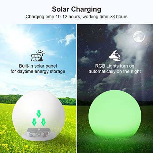 Luci solare per sentieri, Lampada solare da