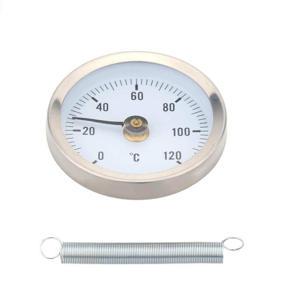 Exact FIT for STERO P65-1135 Thermometer 2