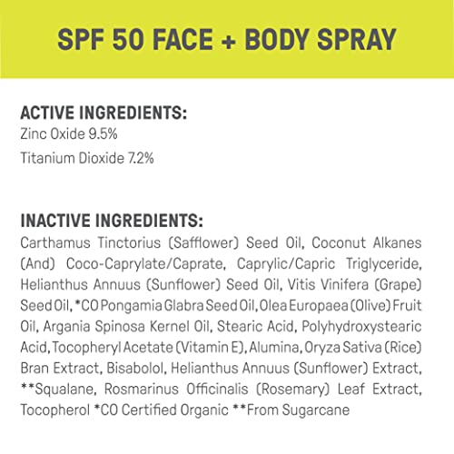 Raw Elements Face + Body Spray Spf 50 All-Natural Mineral Sunscreen - Reef Safe, Water Resistant, Cruelty Free, Moisturizing, Broad-Spectrum Uva/Uvb Protection, For All Ages, Aluminum Bottle, 2Oz #TOP2