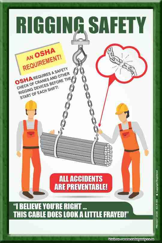 Rigging Safety Wall Art Poster – OSHA-Inspired Industrial Safety Decor – Educational Crane & Rigging Awareness Chart for Workplace, Factory, and Construction Sites (Multicolor, 2x3 Feet, Eco Vinyl - Unframed)-image-29
