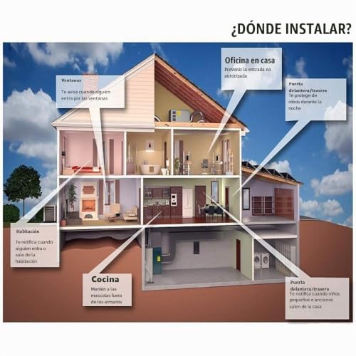 Miniatura 9 de Shackcom 4pcs Alarma Para Puertas Y Ventanas De 120 Db Para Casa Con Sensor Magnético Inalámbrico Para Sistema De Seguridad Para El Hogar Y Seguridad Infantil - Antirrobo Detectores Sirenas Con Pilas