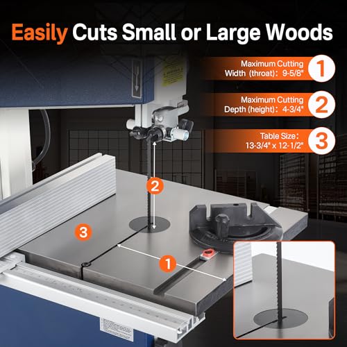 image for QD-KYOHO Band Saw, 10-Inch Bandsaw for Woodworking, 1515 & 3280 FPM Du