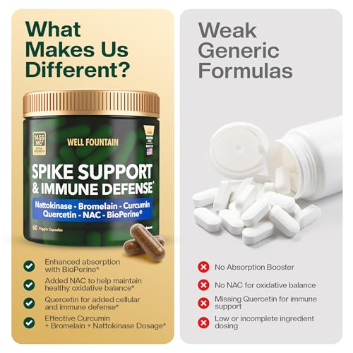 Well Fountain 6-in-1 Spike Protein Detox
