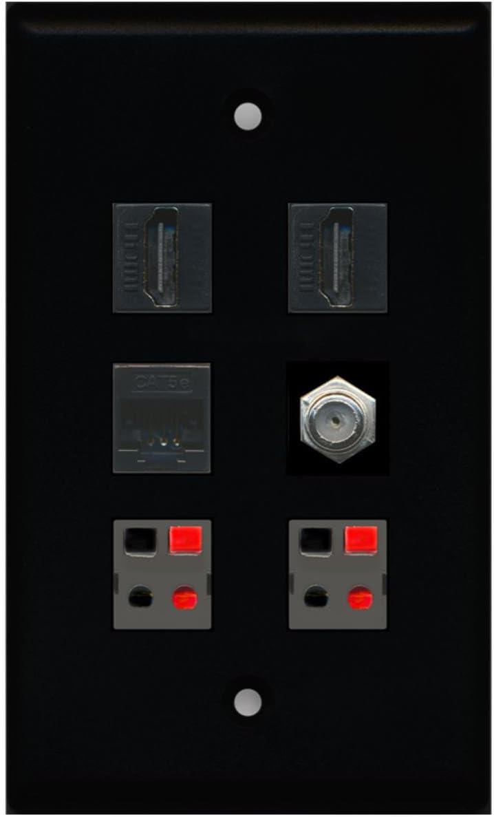 RiteAV 2 HDMI 1 Port Coax Cable TV FType 1 Port Cat5e