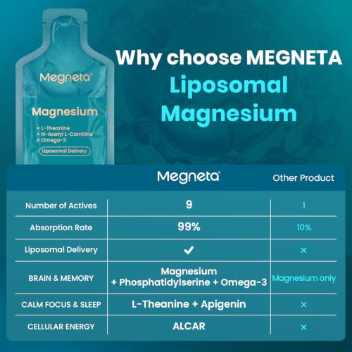 Image of Liquid Magnesium Supplement with L-Theanine, B6 & Omega-3, 15.2 fl oz | Liposomal Magnesium with 500 mg Acetyl L-Carnitine (ALCAR), Memory, Focus, Calm & Sleep Support, Sugar-Free, 30 Pouches