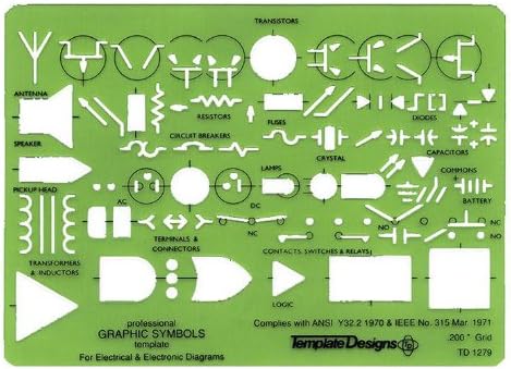 Electronic Symbols Template